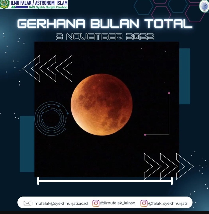 GERHANA BULAN TOTAL MELANDA INDONESIA 08 NOVEMBER 2022